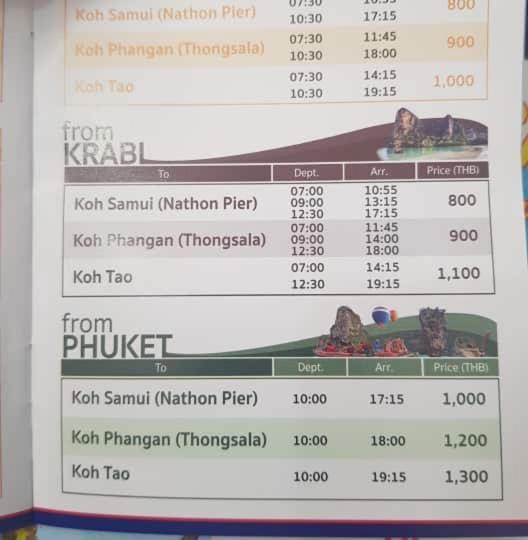 Phuket Blue Hostel Εξωτερικό φωτογραφία